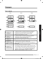 Предварительный просмотр 338 страницы Samsung RS66A8100B1/EF User Manual