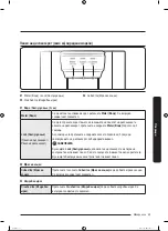 Предварительный просмотр 342 страницы Samsung RS66A8100B1/EF User Manual