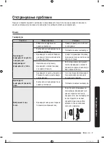 Предварительный просмотр 354 страницы Samsung RS66A8100B1/EF User Manual