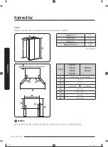 Предварительный просмотр 395 страницы Samsung RS66A8100B1/EF User Manual