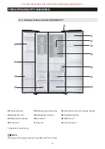 Preview for 11 page of Samsung RS66N Series Service Manual