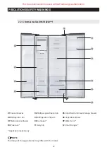 Preview for 12 page of Samsung RS66N Series Service Manual