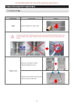 Preview for 21 page of Samsung RS66N Series Service Manual