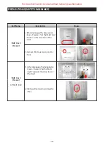 Preview for 30 page of Samsung RS66N Series Service Manual