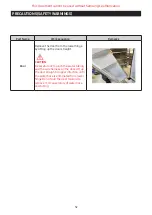 Preview for 32 page of Samsung RS66N Series Service Manual