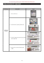 Preview for 50 page of Samsung RS66N Series Service Manual