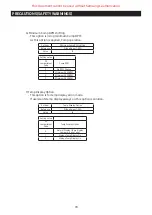 Preview for 78 page of Samsung RS66N Series Service Manual