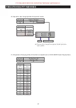 Preview for 79 page of Samsung RS66N Series Service Manual