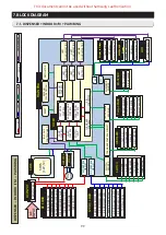 Preview for 99 page of Samsung RS66N Series Service Manual