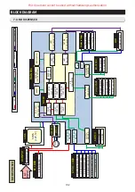 Preview for 102 page of Samsung RS66N Series Service Manual