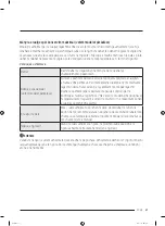 Preview for 287 page of Samsung RS68A Series User Manual