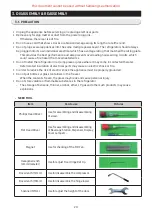 Preview for 20 page of Samsung RS68N Series Service Manual