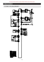 Preview for 98 page of Samsung RS68N Series Service Manual