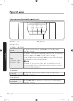 Preview for 50 page of Samsung RS6HA Series User Manual