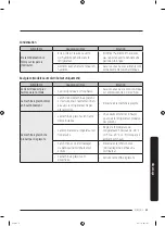 Предварительный просмотр 145 страницы Samsung RS6HA Series User Manual