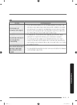 Предварительный просмотр 233 страницы Samsung RS6HA Series User Manual