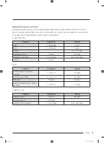 Preview for 315 page of Samsung RS6HA Series User Manual