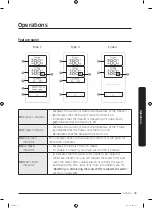 Preview for 45 page of Samsung RS6KA Series User Manual