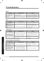 Preview for 62 page of Samsung RS6KA Series User Manual