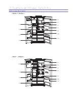 Preview for 8 page of Samsung RS757 Series Quick Start Manual