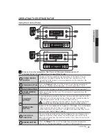 Preview for 29 page of Samsung RSA1D series User Manual