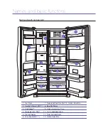 Preview for 8 page of Samsung RSA1DHMH Quick Start Manual