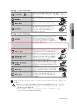 Preview for 29 page of Samsung RSA1NTTS User Manual