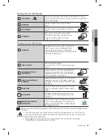 Предварительный просмотр 29 страницы Samsung RSA1SHPN User Manual