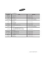 Preview for 40 page of Samsung RSA1SHPN User Manual