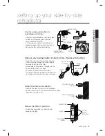 Preview for 27 page of Samsung RSA1V Series User Manual