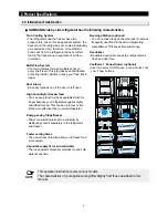 Preview for 7 page of Samsung RSE8KPAS Service Manual