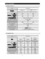 Preview for 8 page of Samsung RSE8KPAS Service Manual