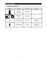 Preview for 12 page of Samsung RSE8KPAS Service Manual