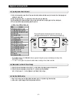 Preview for 25 page of Samsung RSE8KPAS Service Manual