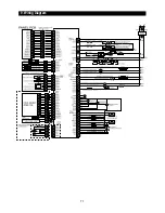 Preview for 71 page of Samsung RSE8KPAS Service Manual