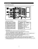 Preview for 77 page of Samsung RSE8KPAS Service Manual