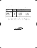 Предварительный просмотр 34 страницы Samsung RSE8KPPS1/XEP Owner'S Manual And Installation