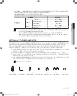 Preview for 9 page of Samsung RSG257 Series User Manual