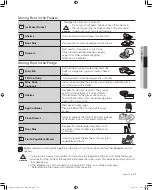 Preview for 23 page of Samsung RSG257 Series User Manual