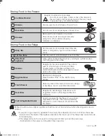 Предварительный просмотр 23 страницы Samsung RSG257AA Series User Manual