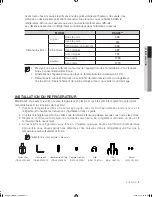 Предварительный просмотр 41 страницы Samsung RSG257AA Series User Manual