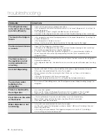 Предварительный просмотр 18 страницы Samsung RSG307 SERIES User Manual