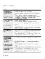 Предварительный просмотр 62 страницы Samsung RSG307 SERIES User Manual