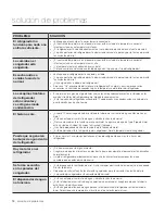 Preview for 40 page of Samsung RSG307AA User Manual