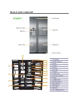 Preview for 8 page of Samsung RSG5F series Quick Start Manual