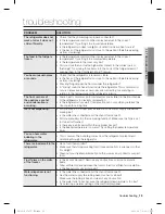 Preview for 19 page of Samsung RSG5UCRS User Manual