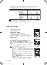 Preview for 10 page of Samsung RSG5UURS User Manual