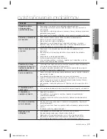 Preview for 151 page of Samsung rsh5utpn User Manual