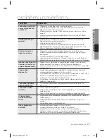 Preview for 273 page of Samsung rsh5utpn User Manual