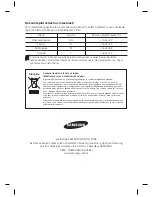 Preview for 120 page of Samsung RSH7PNPN User Manual